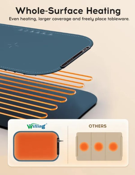 Portable Warming Trays - Navy Blue
